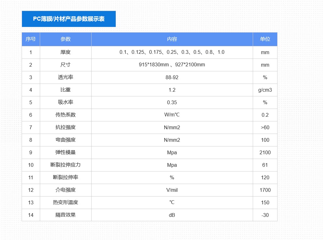 PC薄膜紅色 pc薄膜