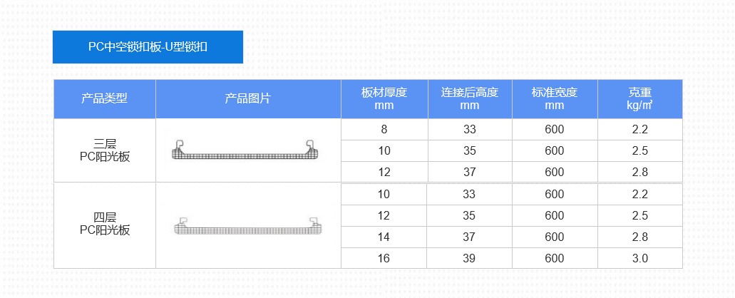 1679708085270289.jpg 鎖扣板.jpg